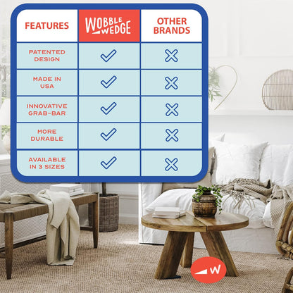 Comparison chart of Wobble Wedge features with other brands in a living room setting.