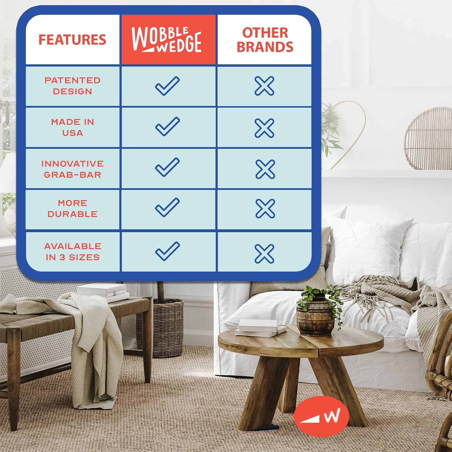 Feature comparison chart of Wobble Wedge versus other brands in a living room setting