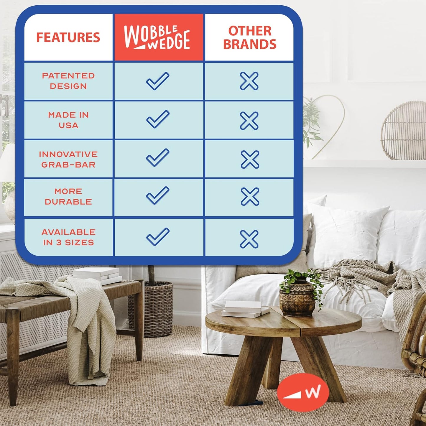 Comparison chart of Wobble Wedge features versus other brands with living room background