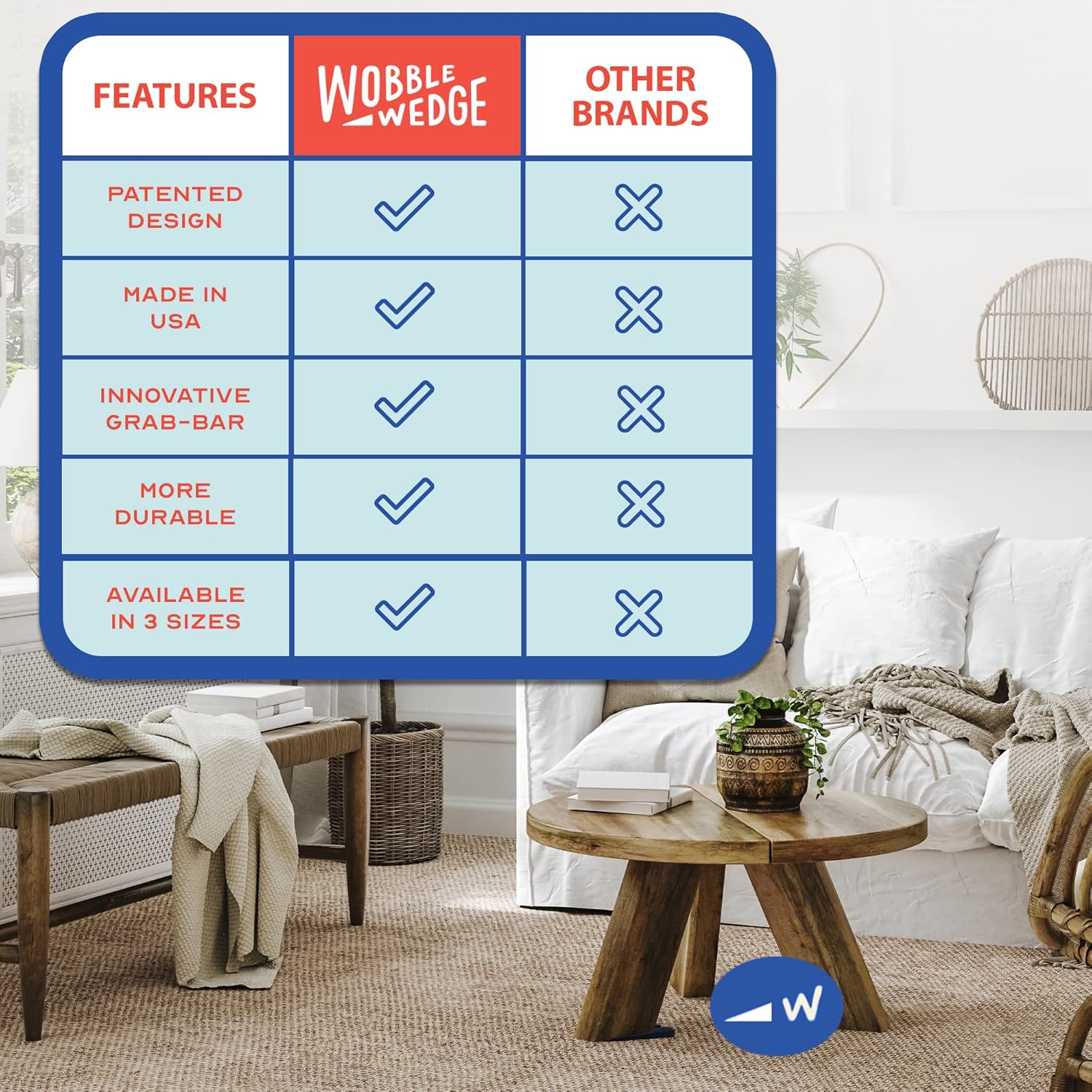 Wobble Wedge feature comparison versus other brands with a living room background