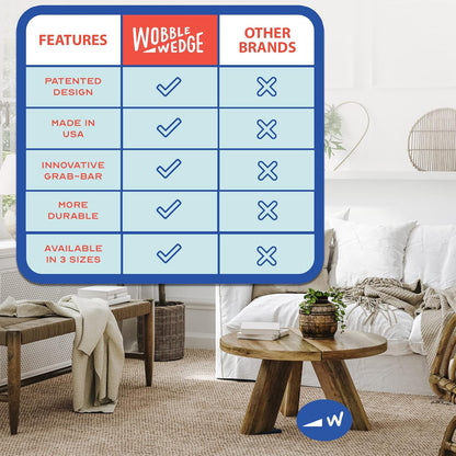 Wobble Wedge feature comparison versus other brands with a living room background
